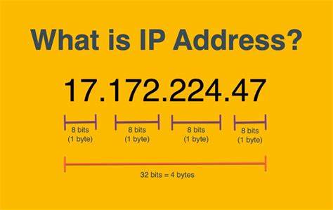 IP address